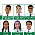 जेईई मेन परीक्षा में डीपीएस के 10 विद्यार्थियों का श्रेष्ठ प्रदर्शन
