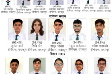 डीपीएस उदयपुर का शानदार बोर्ड रिजल्टः21 विद्यार्थियों ने हासिल किए 100 में 100 अंक, 179 छात्रों को विशिष्ट योग्यता